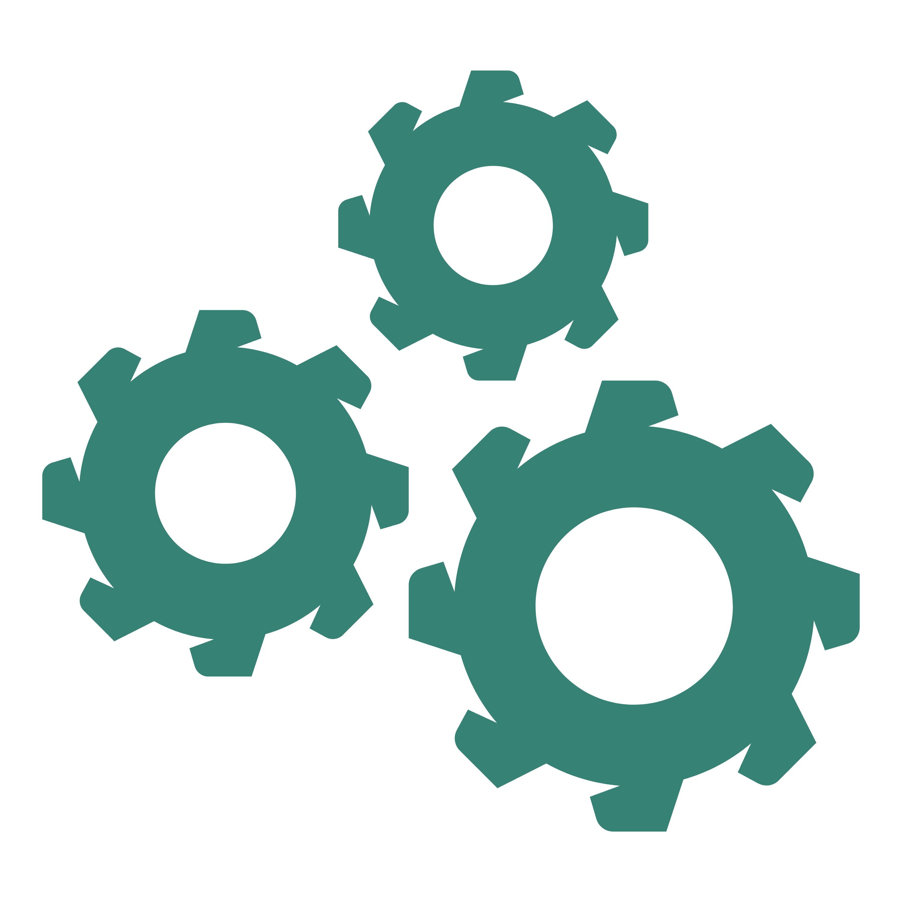 Gears
